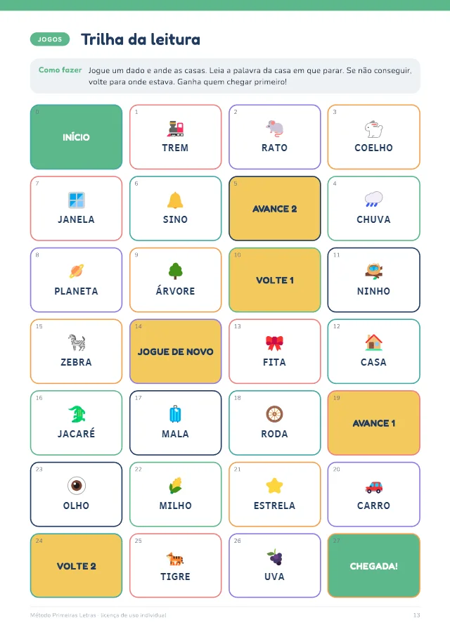 Tabuleiro da trilha da leitura